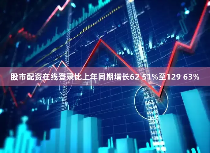 股市配资在线登录比上年同期增长62 51%至129 63%