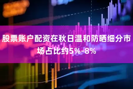 股票账户配资在秋日温和防晒细分市场占比约5%-8%